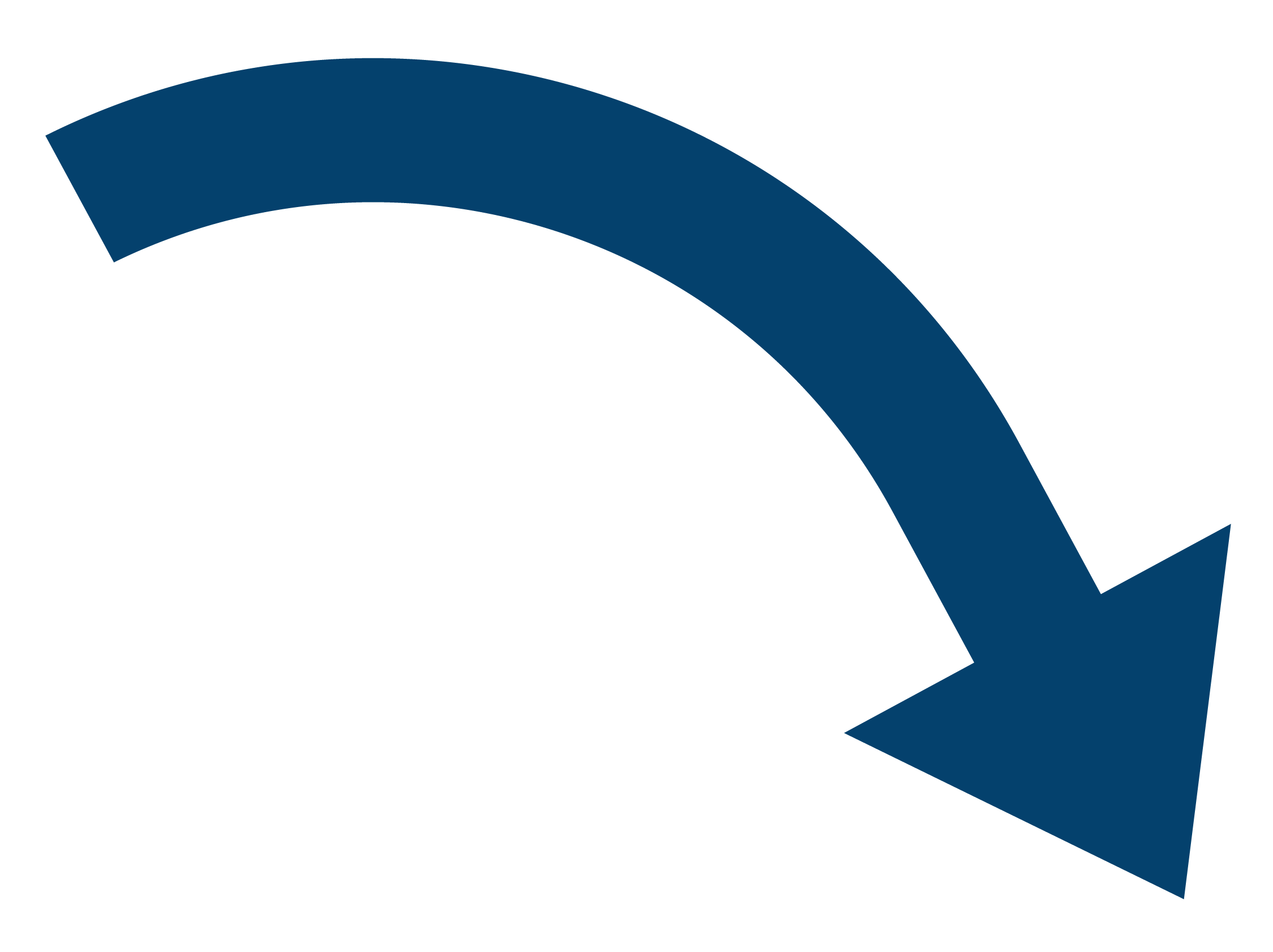 People talking to their advisor