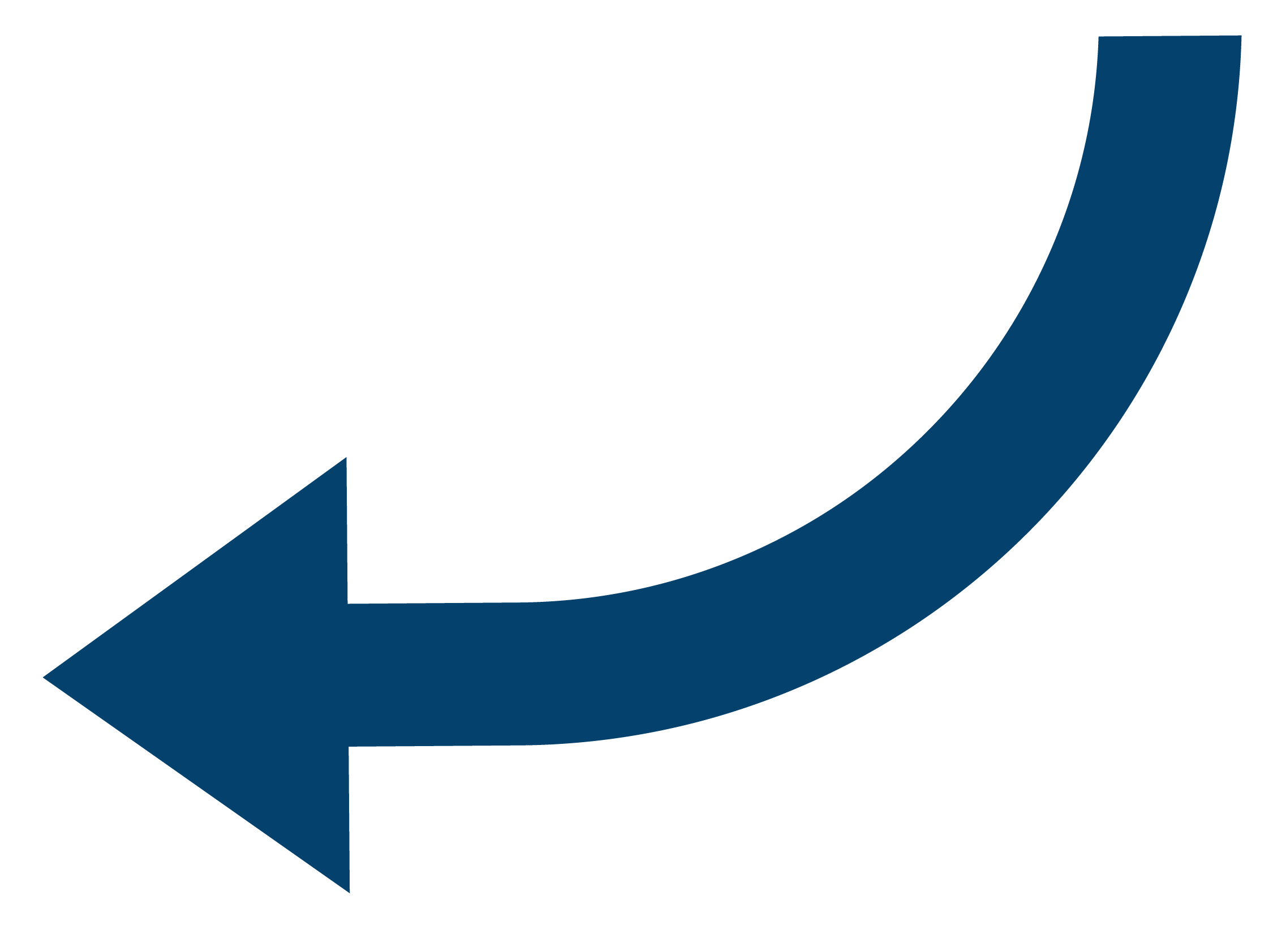 People talking to their advisor